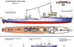 Эскортные и патрульные корабли Постройка и испытания