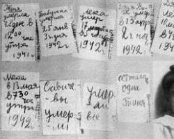День воинской славы России – снятие блокады Ленинграда